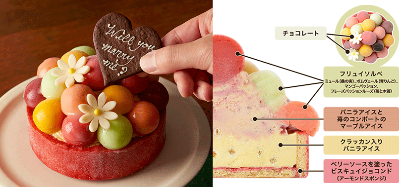 プロポーズケーキのご紹介 山口店ブログ 婚約指輪 結婚指輪のi Primo アイプリモ